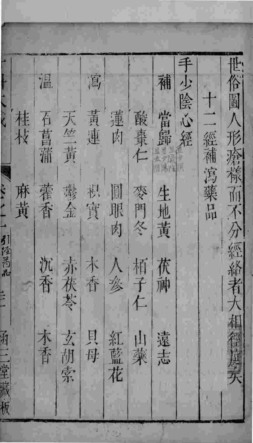 外科大成  卷1  下